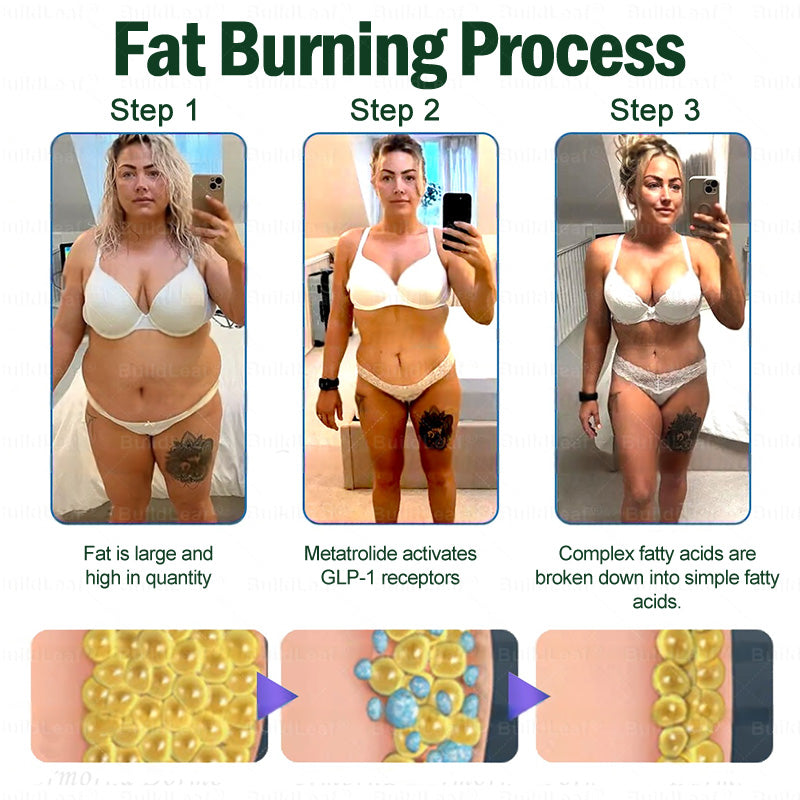 𝖮𝖿𝖿𝗂𝖼𝗂𝖺𝗅 𝖲𝗍𝗈𝗋𝖾 |BuildLeaf® GLP-1 8-in-1 Oral Solution | Natural Daily Support for Weight, Blood Sugar Balance, Joint Comfort & Vitality